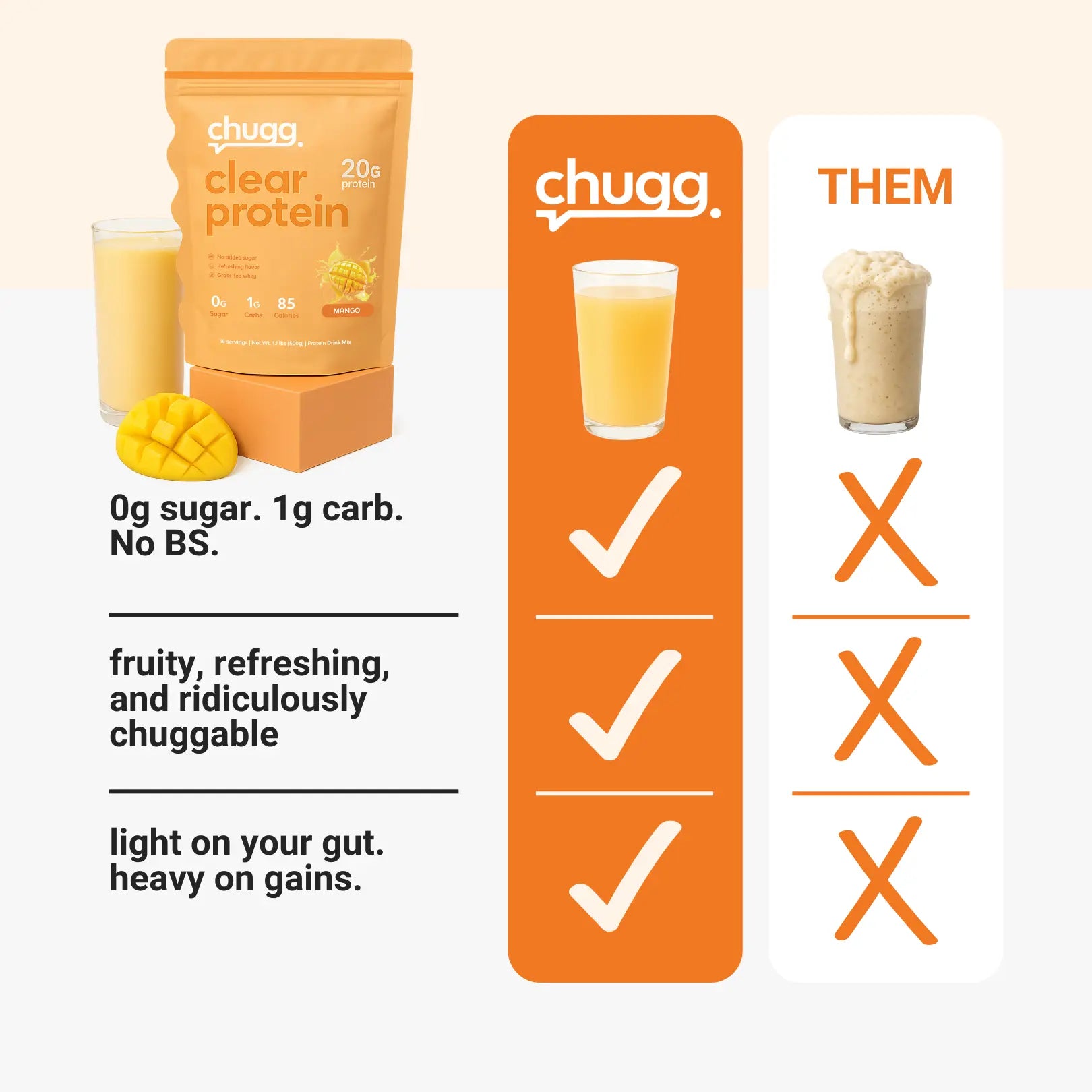 Clear Protein Mango