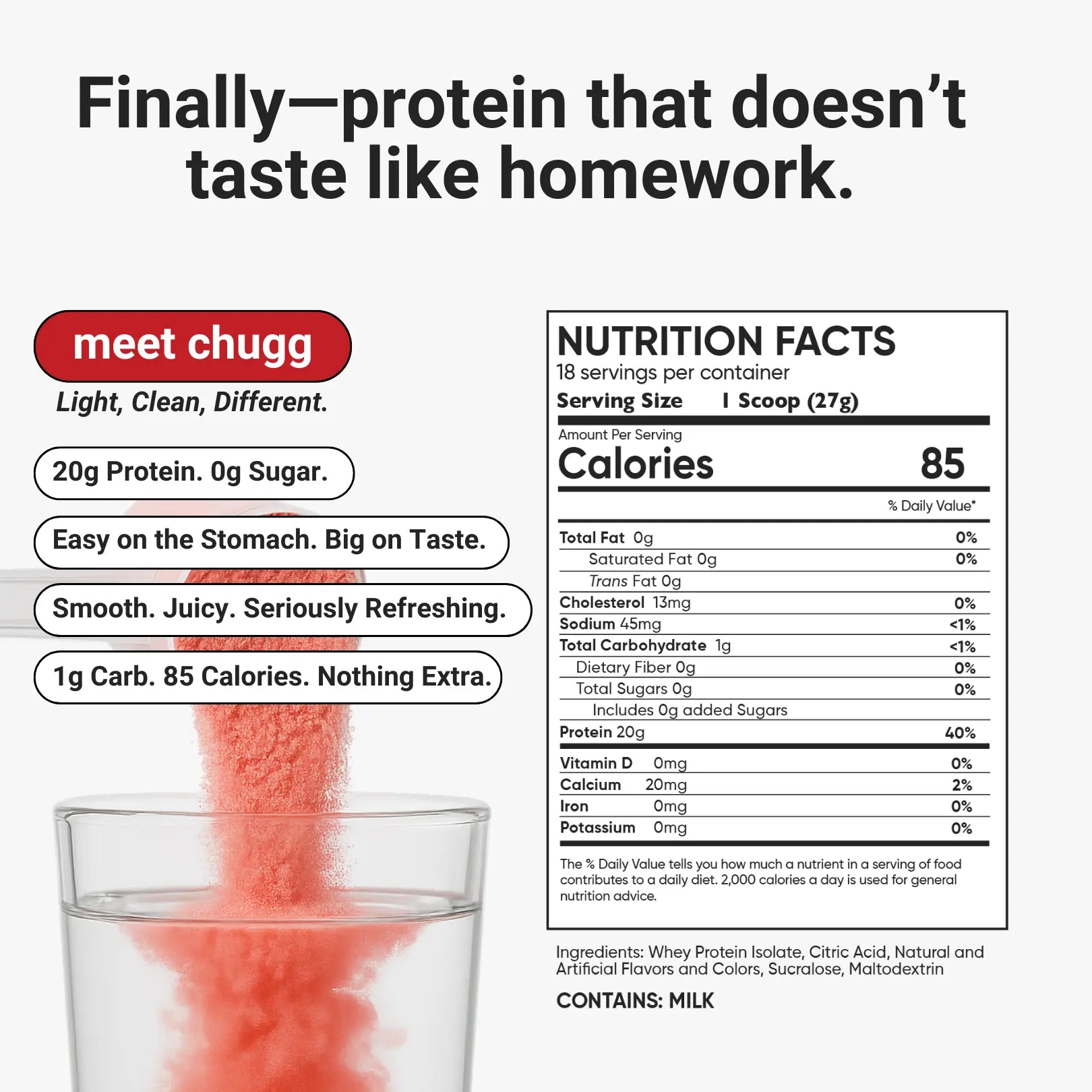 Clear Protein - Raspberry