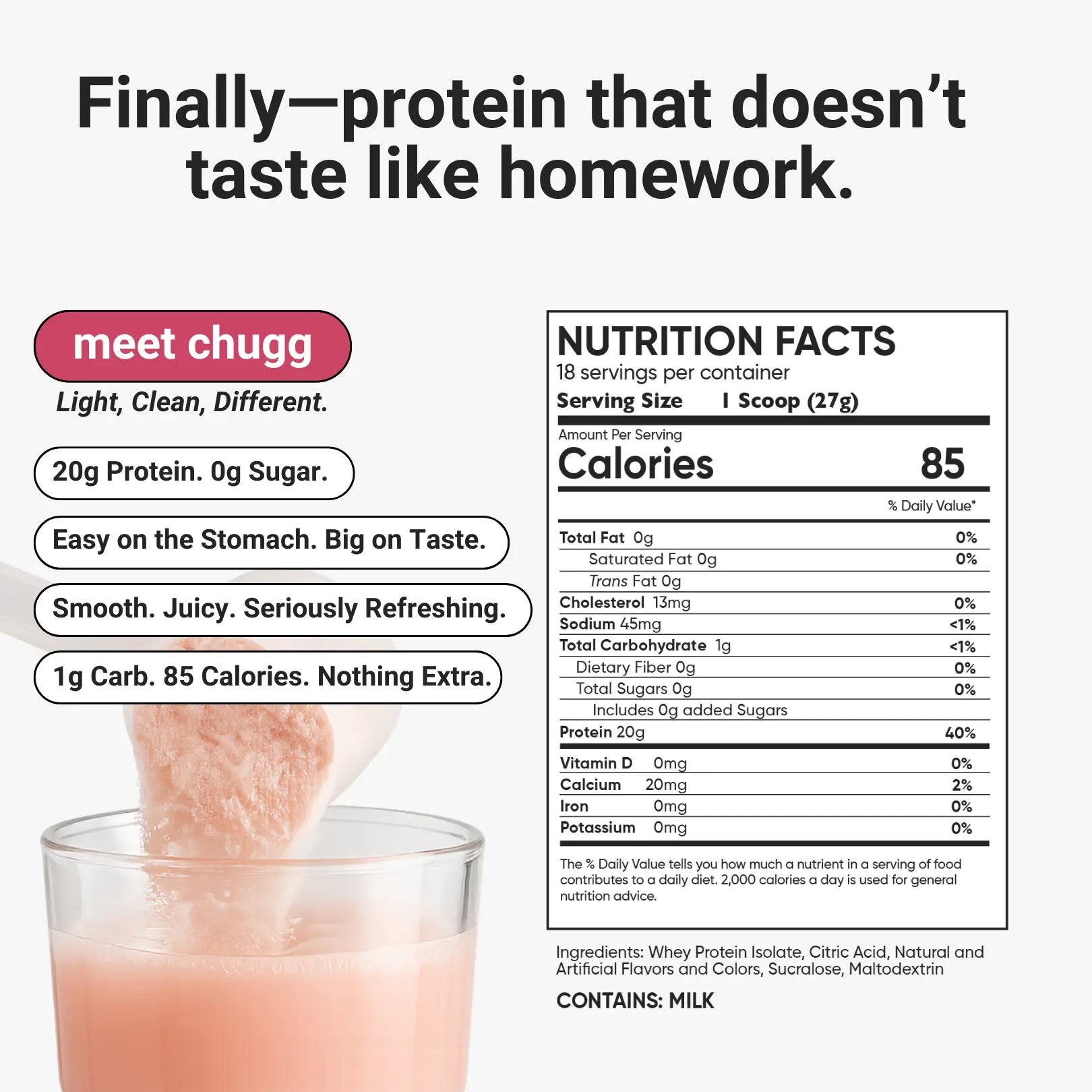 Clear Protein Cotton Candy