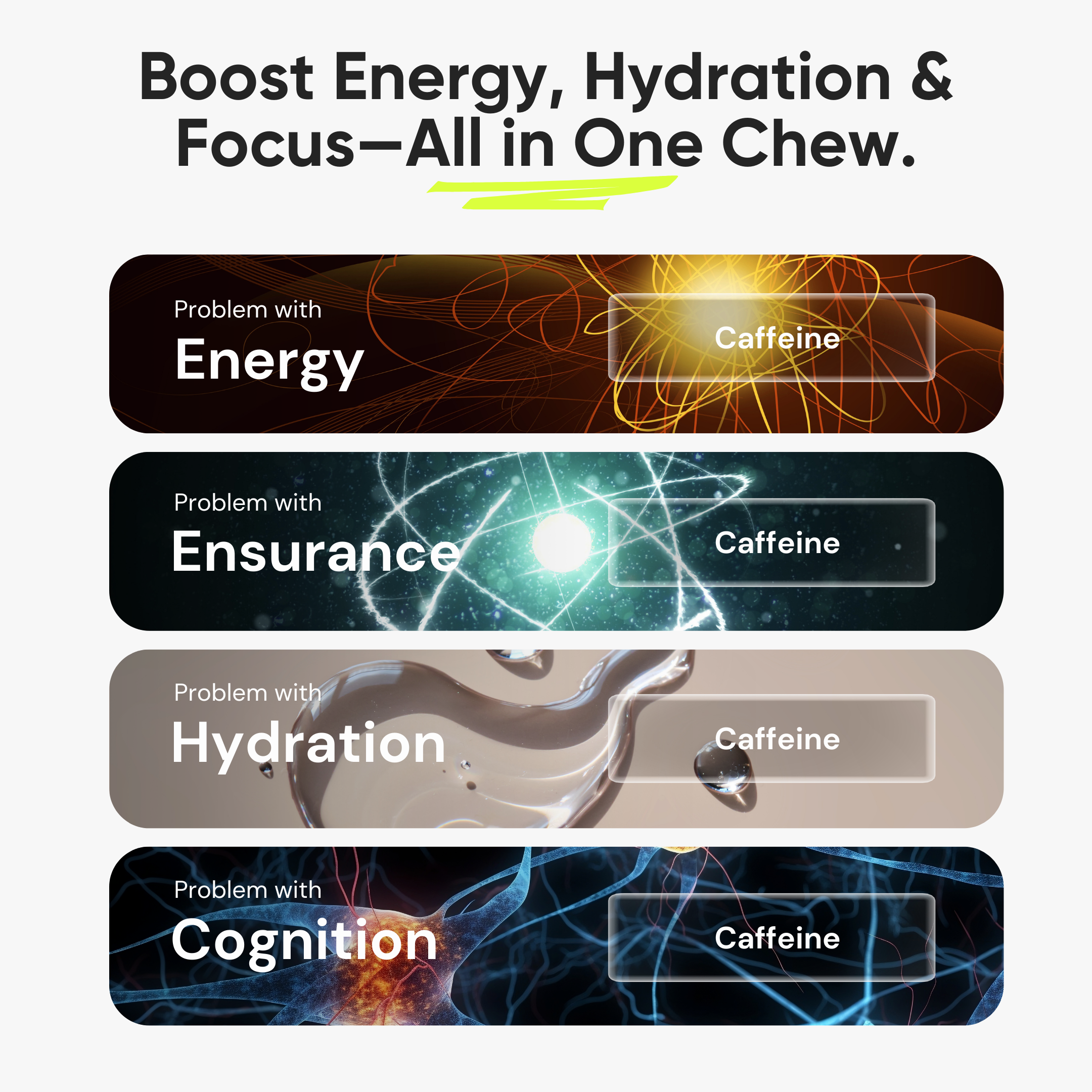 Energy Chews - Orange
