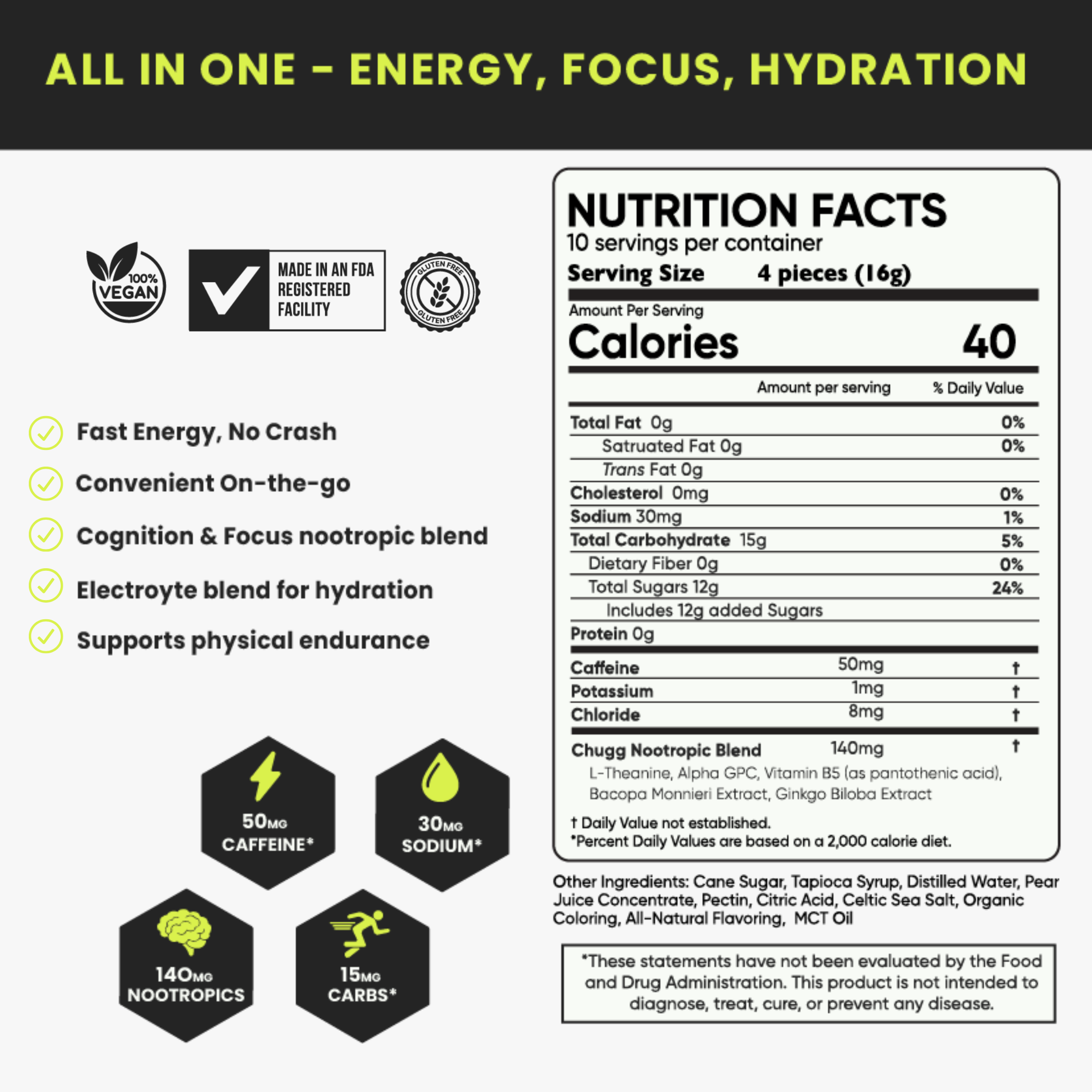 Energy Chews - Orange
