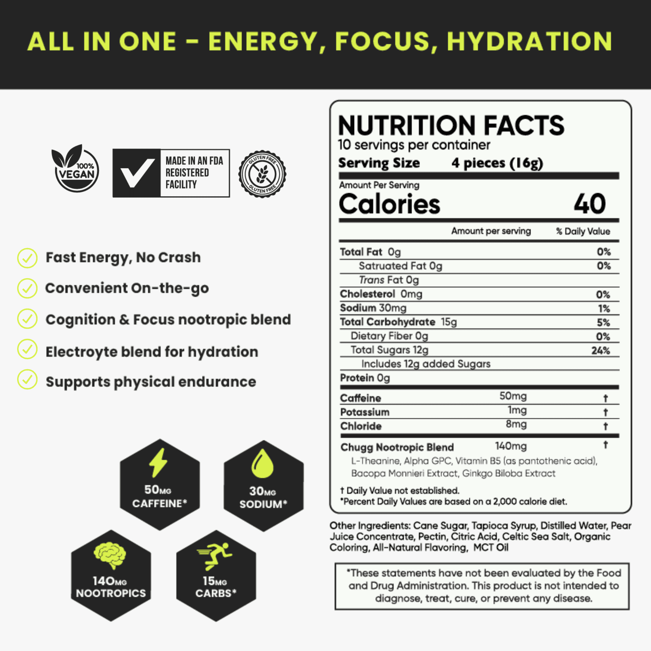 Energy Chews - Watermelon