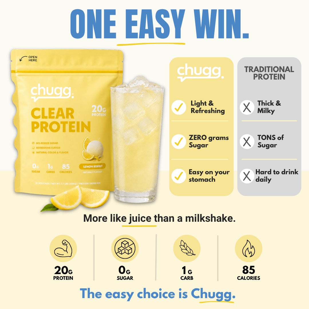 Clear Protein Lemon Sorbet