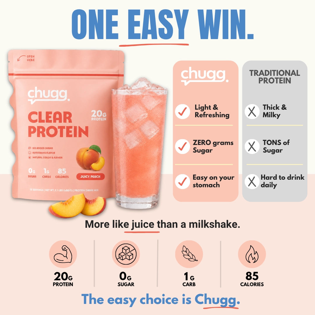 Clear Protein Juicy Peach