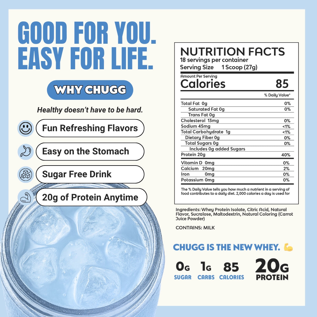Clear Protein Bunch-A-Berries