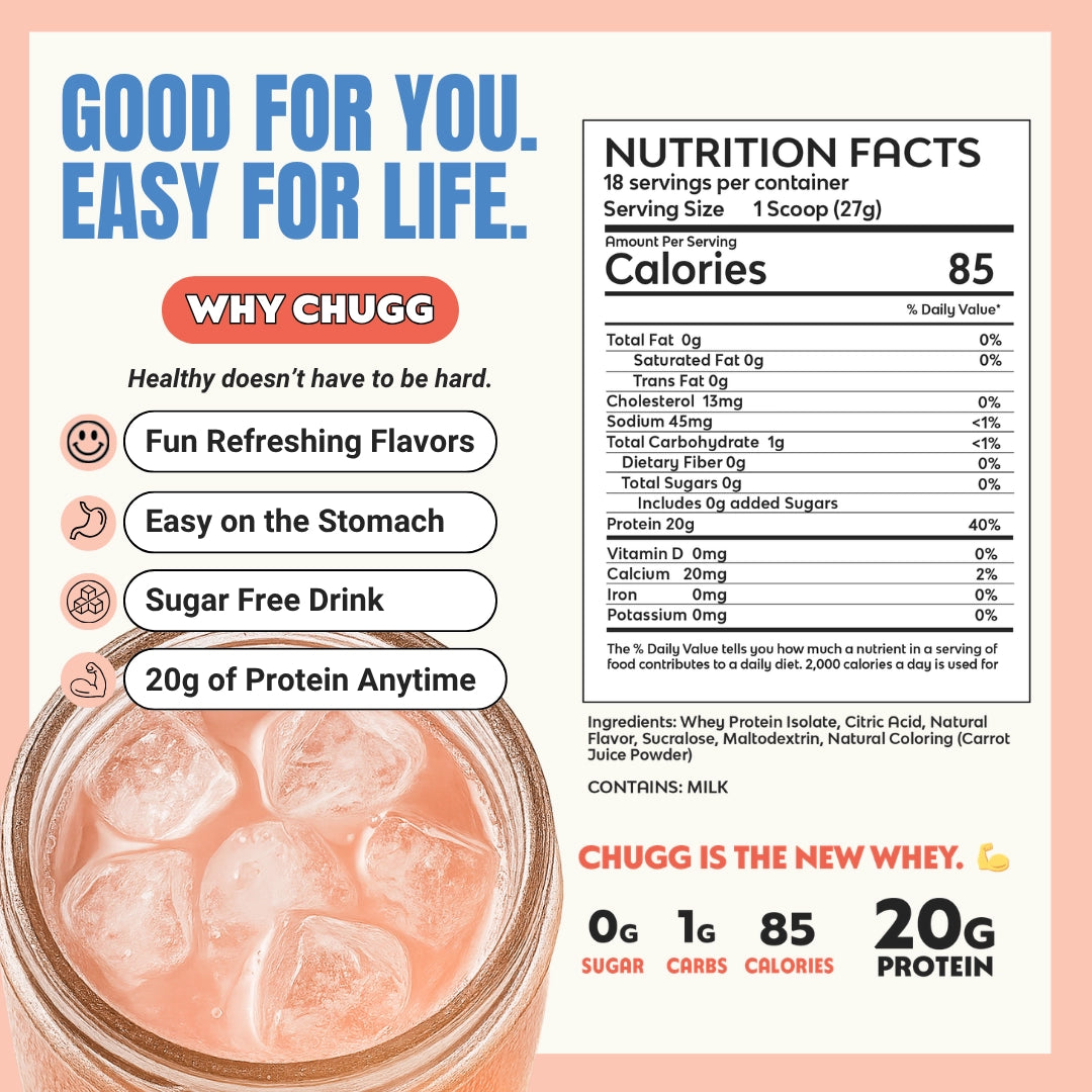 Clear Protein Juicy Peach