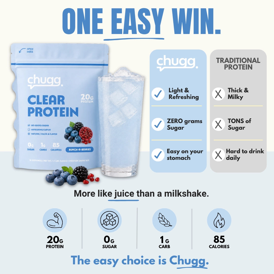 Clear Protein Bunch-A-Berries