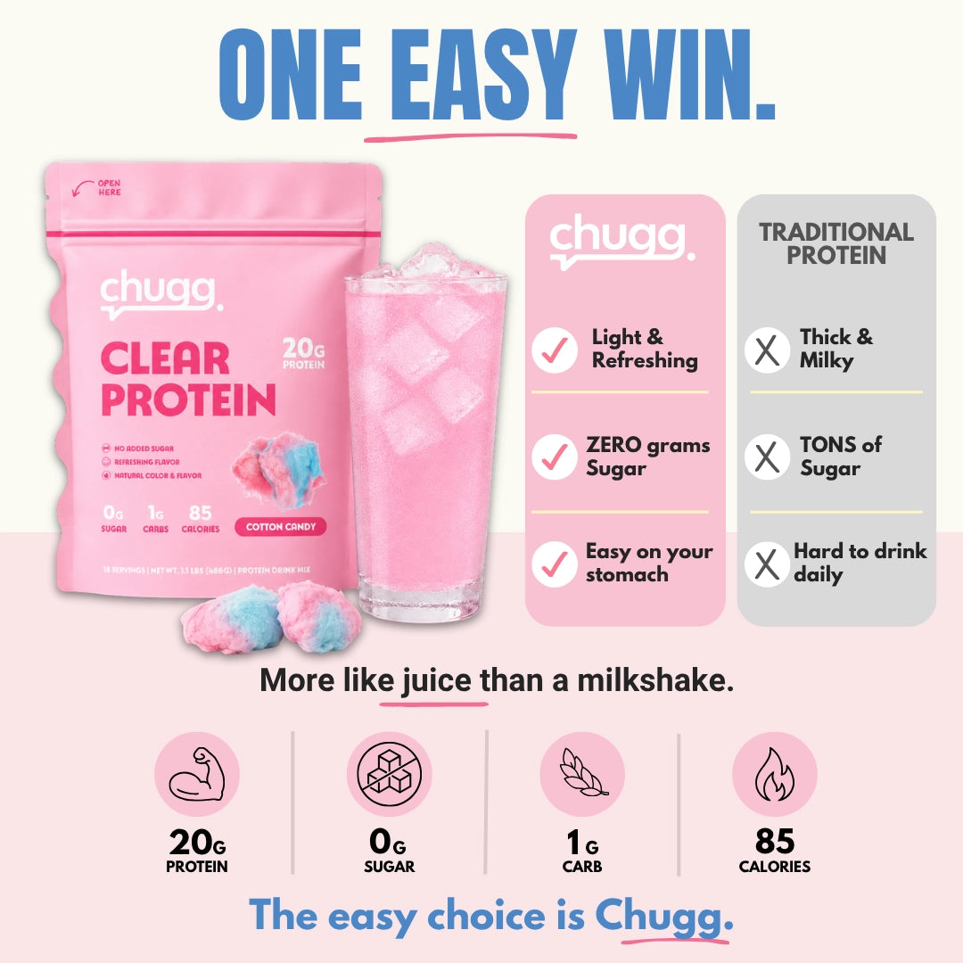 Clear Protein Cotton Candy