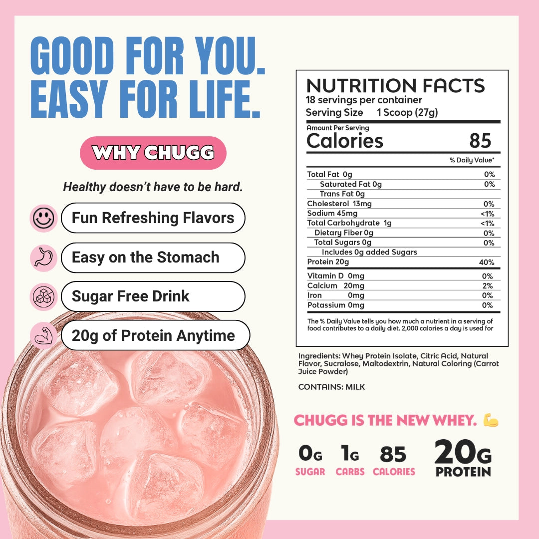 Clear Protein Cotton Candy