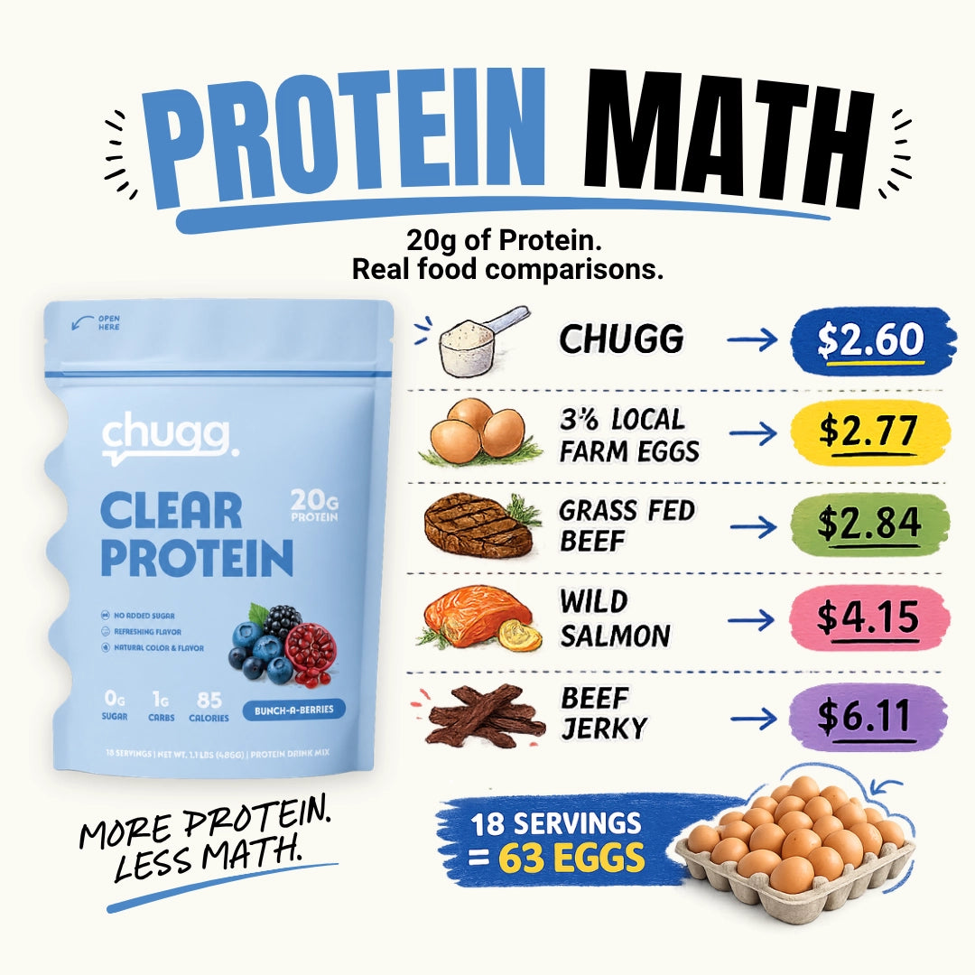 Clear Protein Bunch-A-Berries
