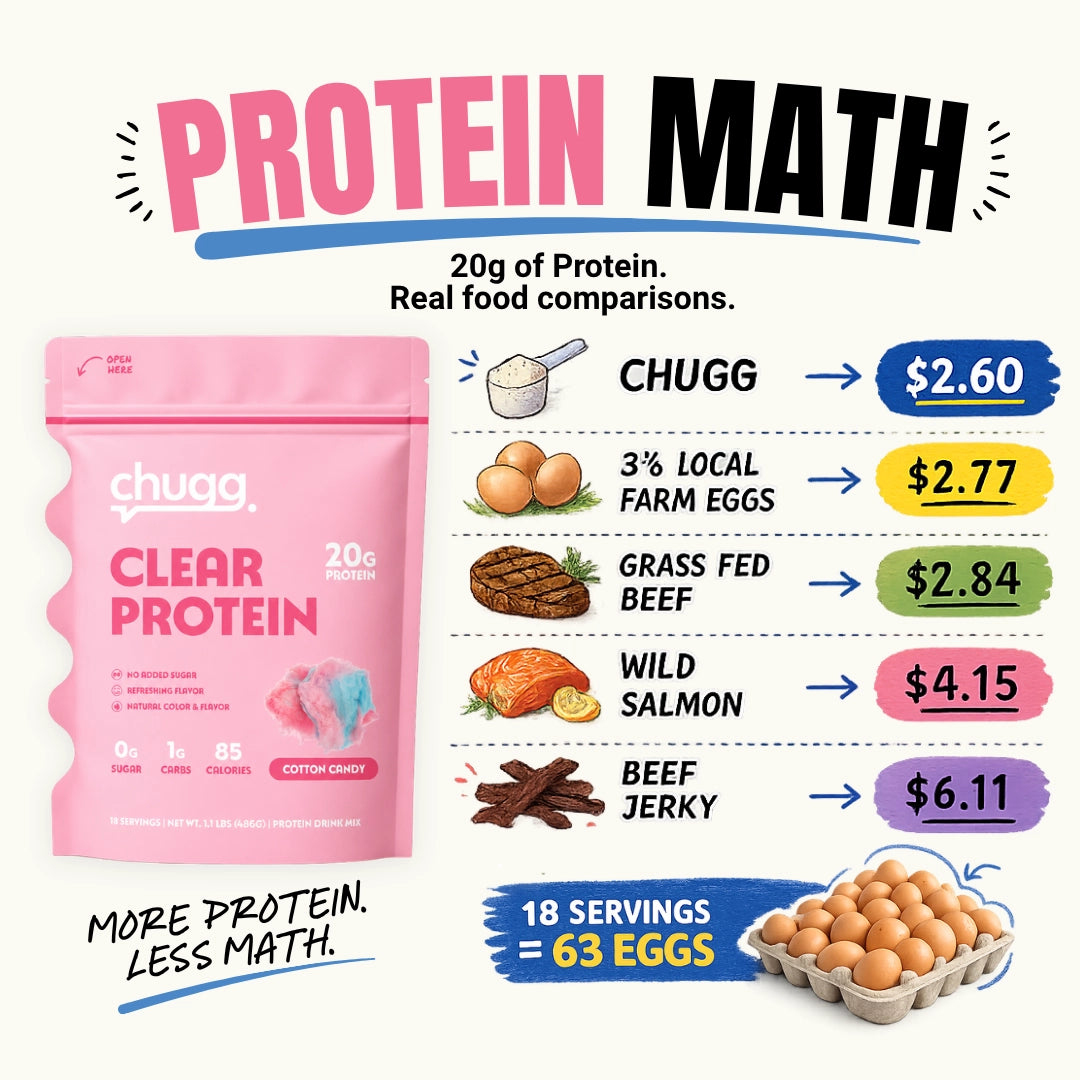 Clear Protein Cotton Candy