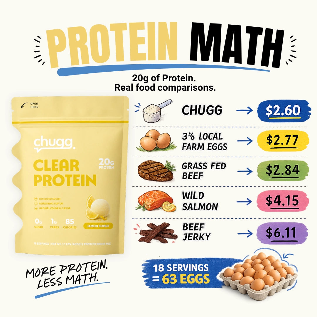 Clear Protein Lemon Sorbet