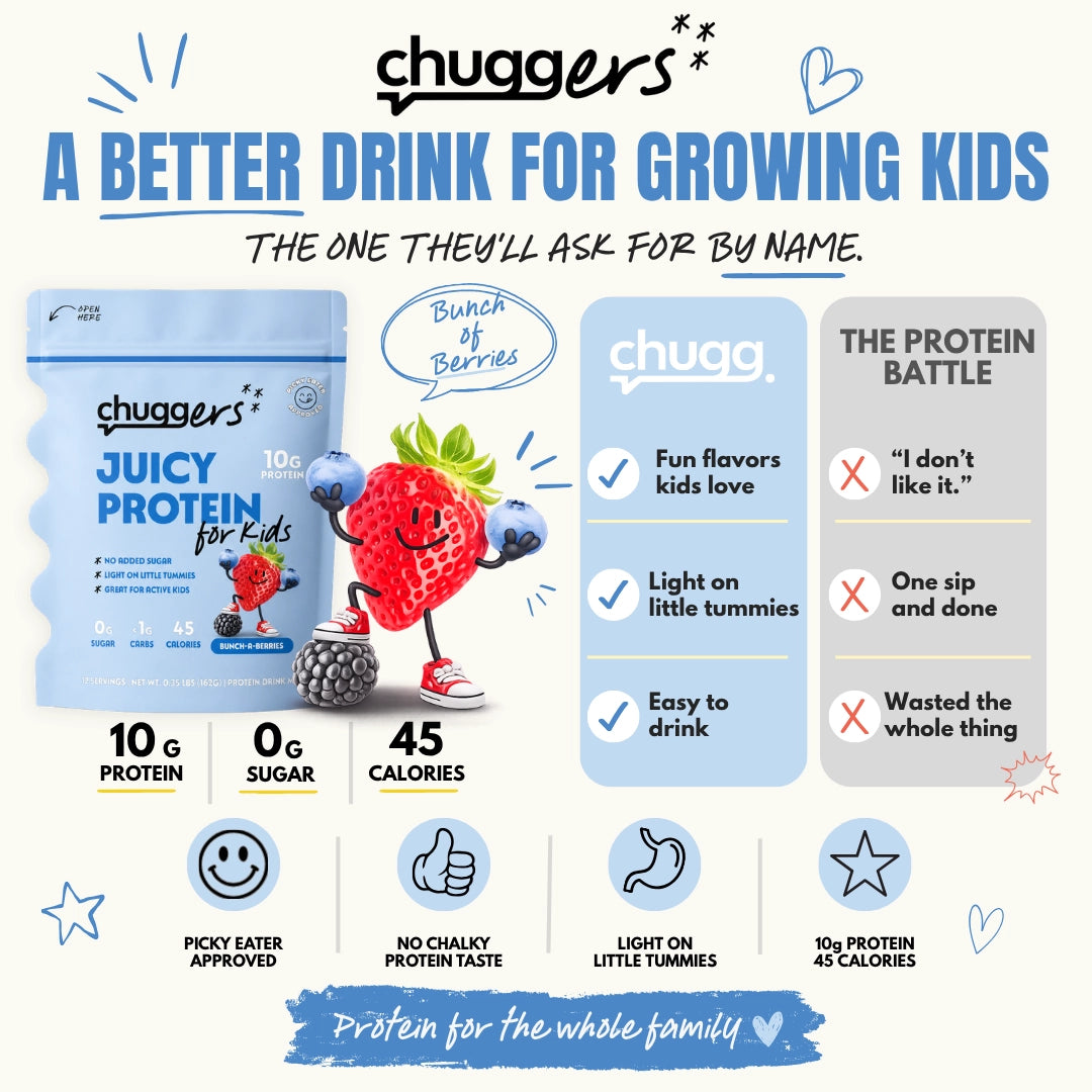 Chuggers - Bunch-a-Berries