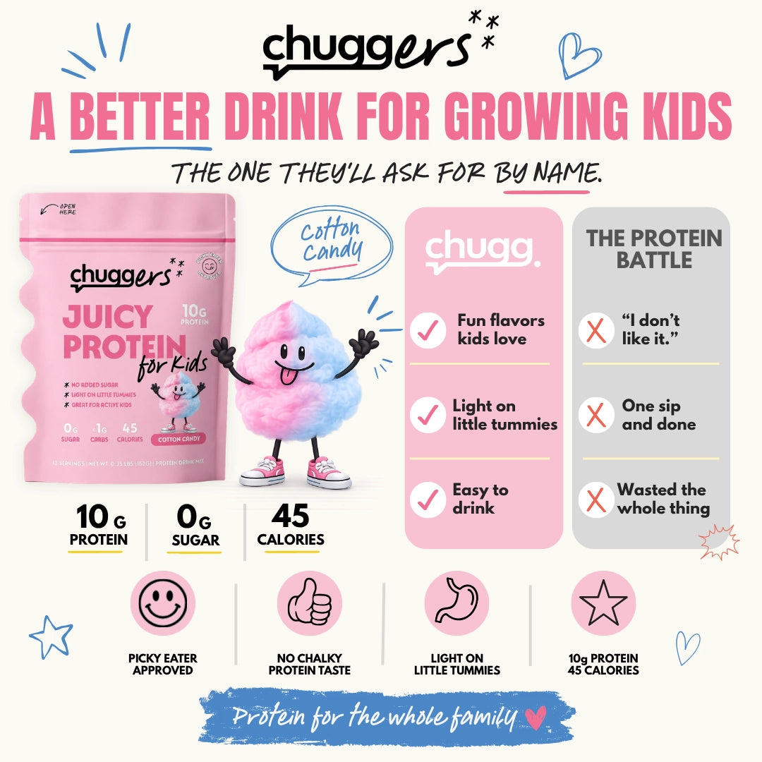 Chuggers - Cotton Candy