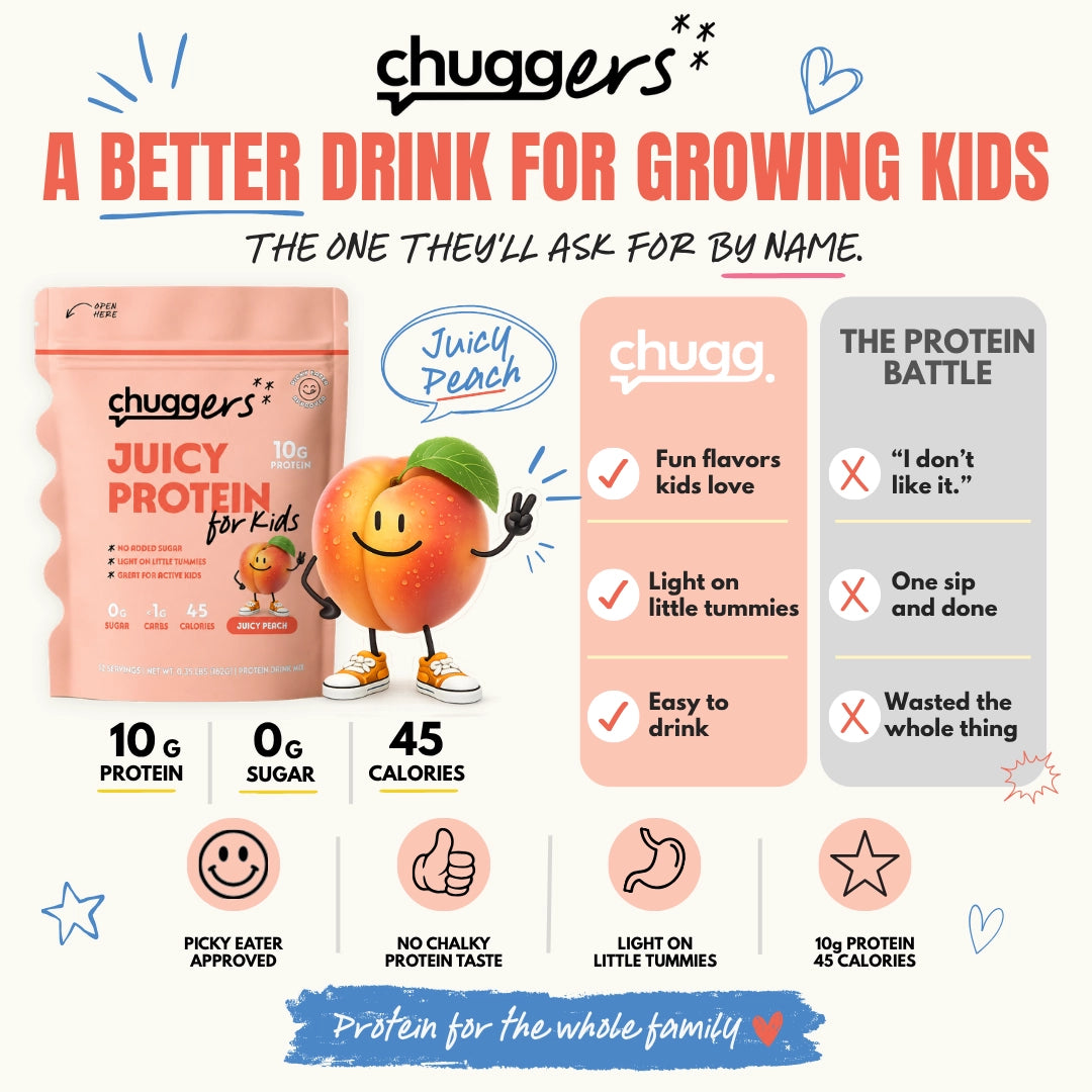 Chuggers - Juicy Peach